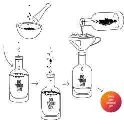 Do Your Gin Set - Craft Gin selber machen