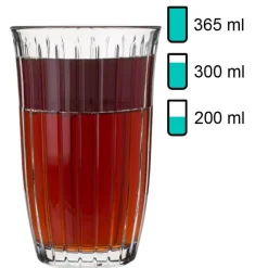 Longdrinkglas Joy, Pasabahce - 365ml