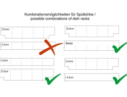 Spülkorb "Basis 36" - 50x50cm